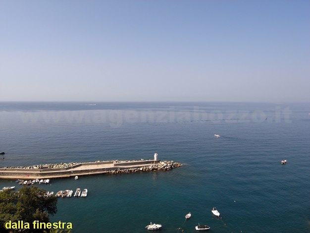 La posizione