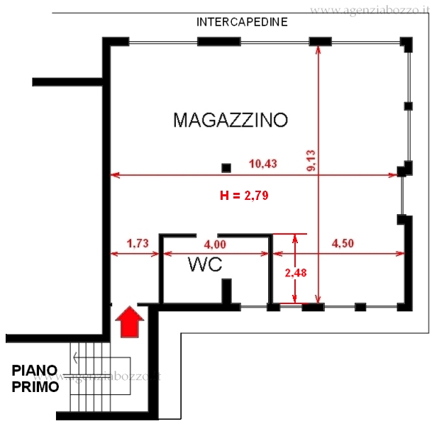 Planimetria