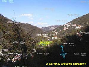 La posizione del lotto